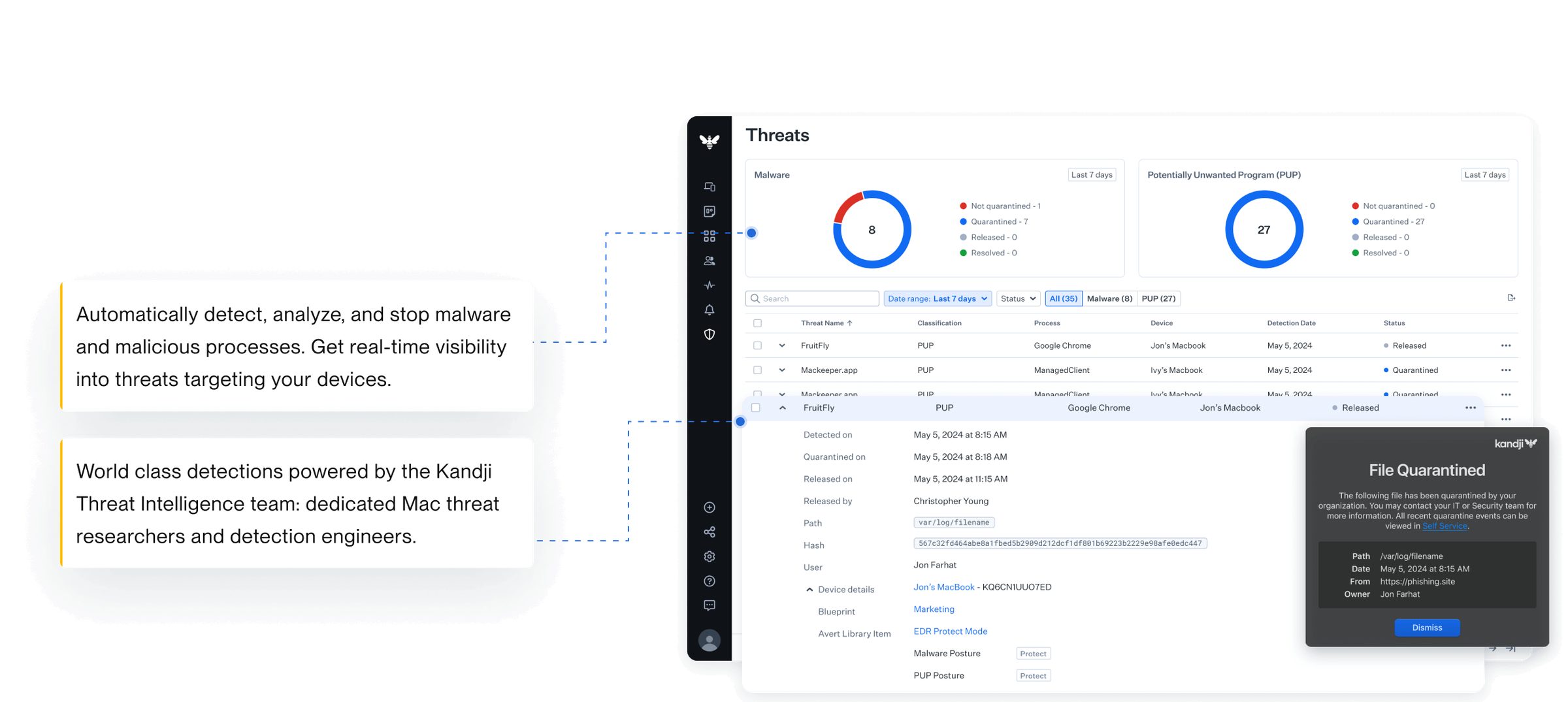 Apple MDM Device Management Software: Mac IPad IOS | Kandji