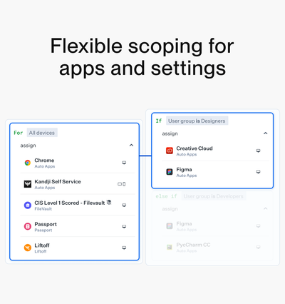 Background image Flexible scoping for apps and settings