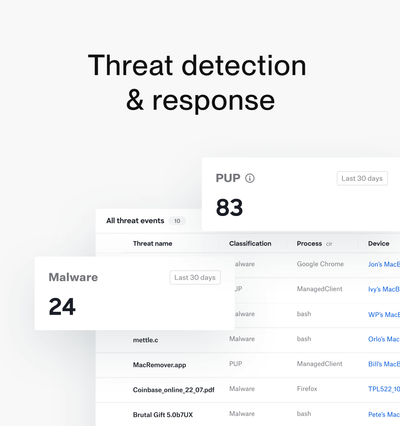 Background image Threat detection & response